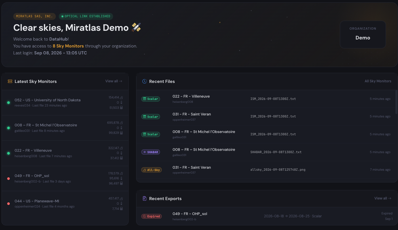 DataHub · Home page